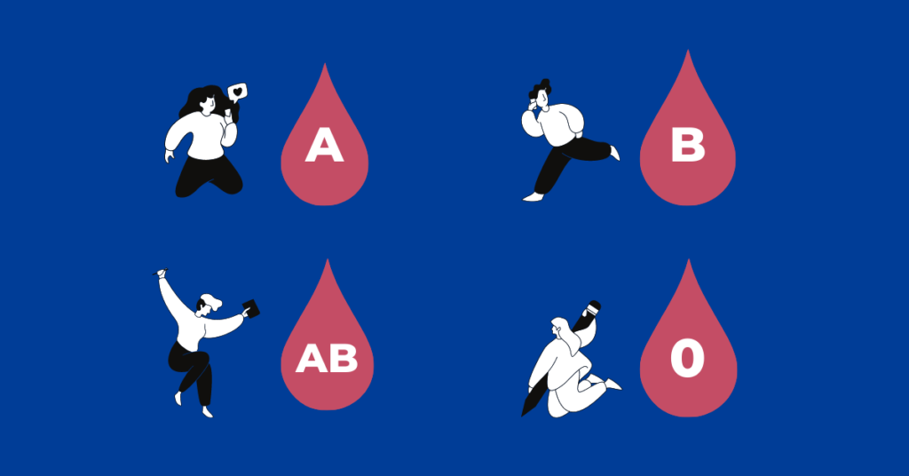 The significance of blood type in Korea Go! Go! Hanguk
