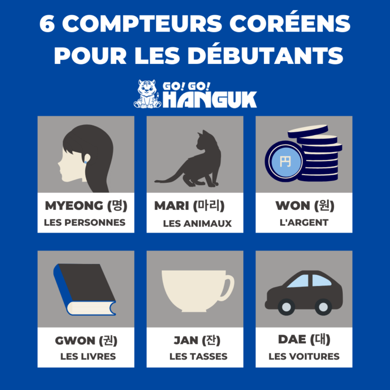 Les deux systèmes de numération coréens Go! Go! Hanguk