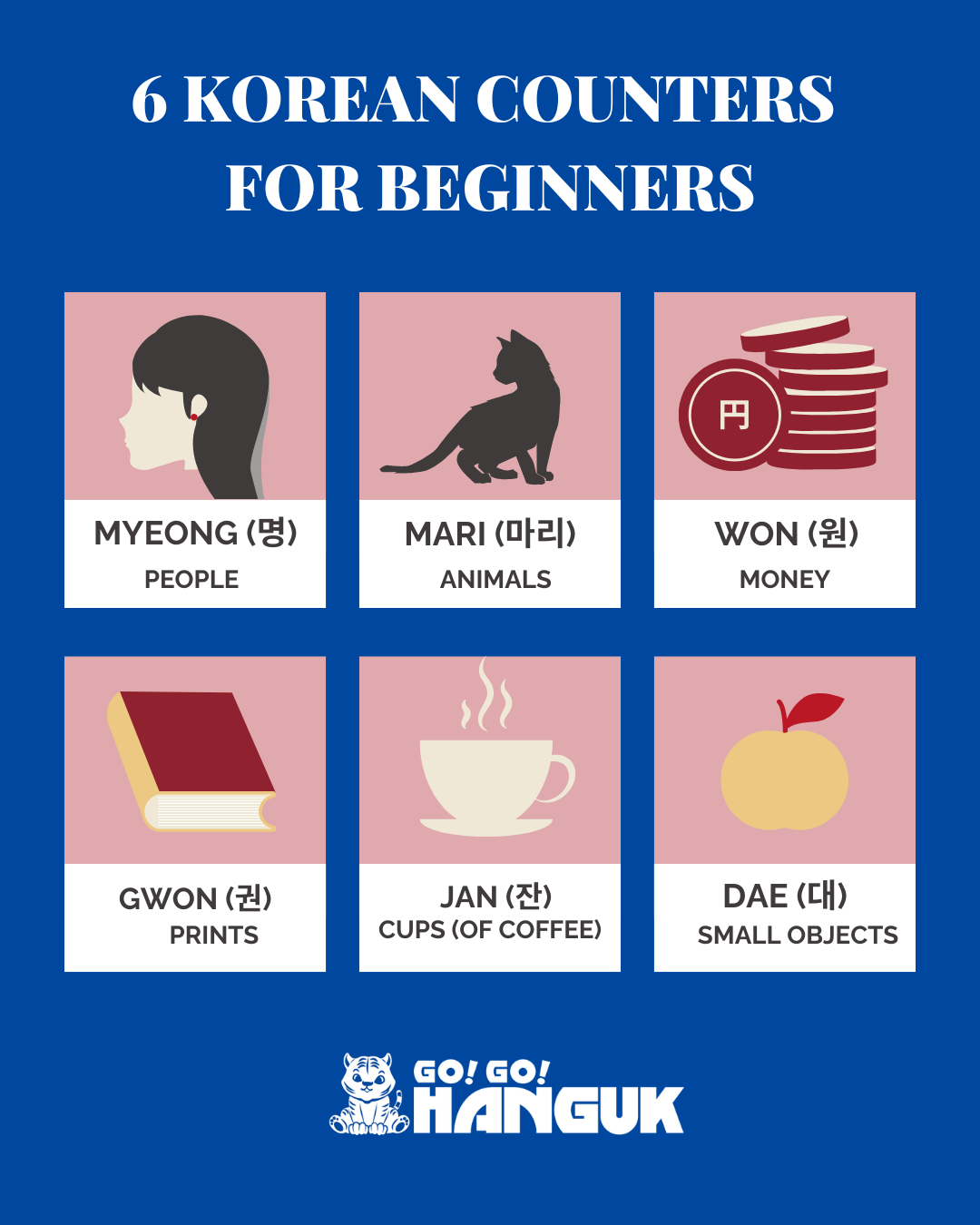 Korean counters for beginners