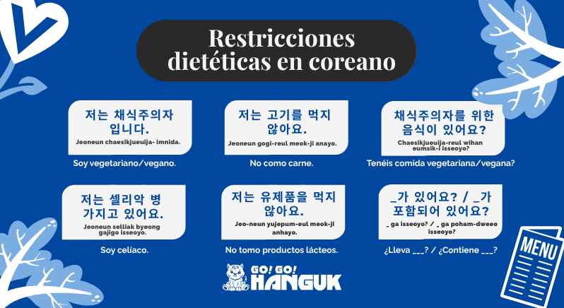 Infografica de restricciones dietéticas en coreano
