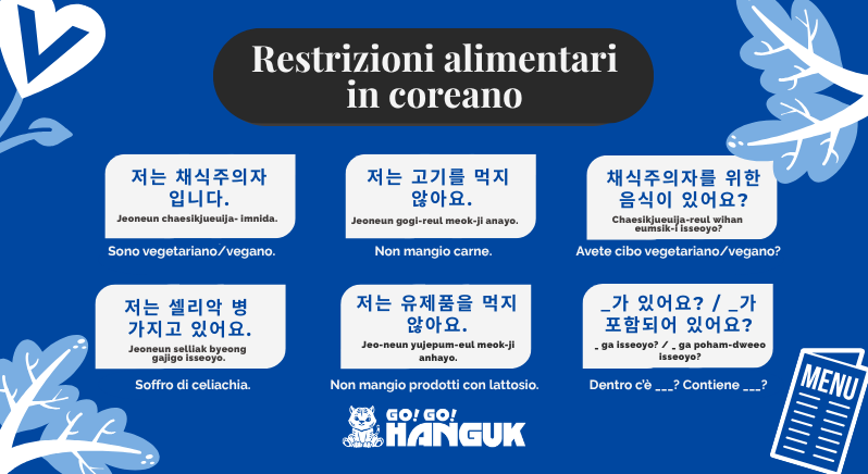 Infografica sulle restrizioni alimentari in coreano