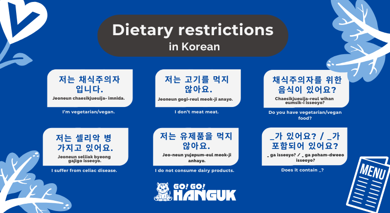Infographic about dietary restrictions in Korea