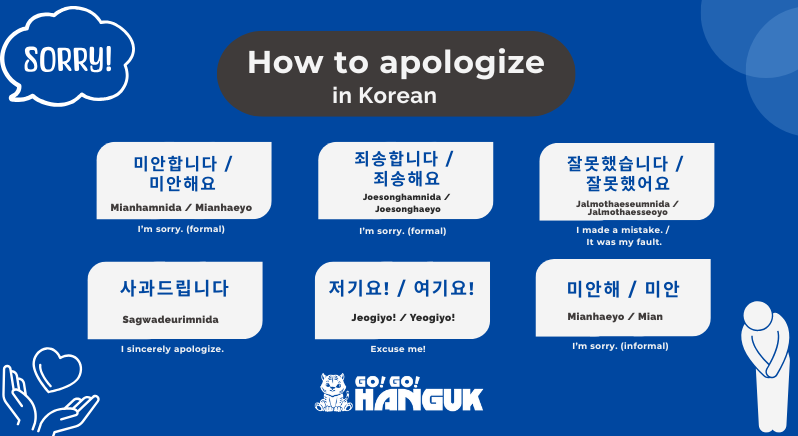 How apologize in Korean